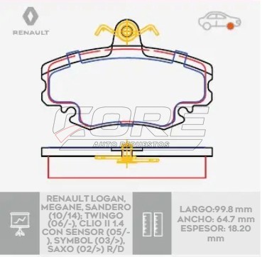 Pastillas de freno Cerámica para Renault Logan, Sandero, Clio II